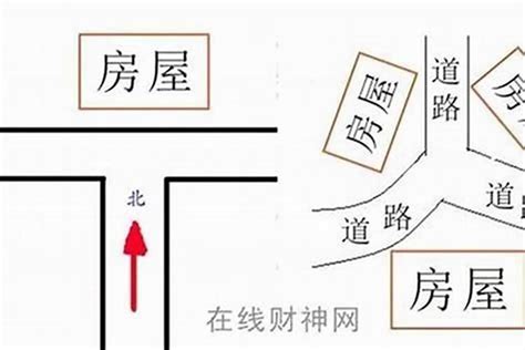 高速公路 房子 風水|房子靠高速路风水好不好